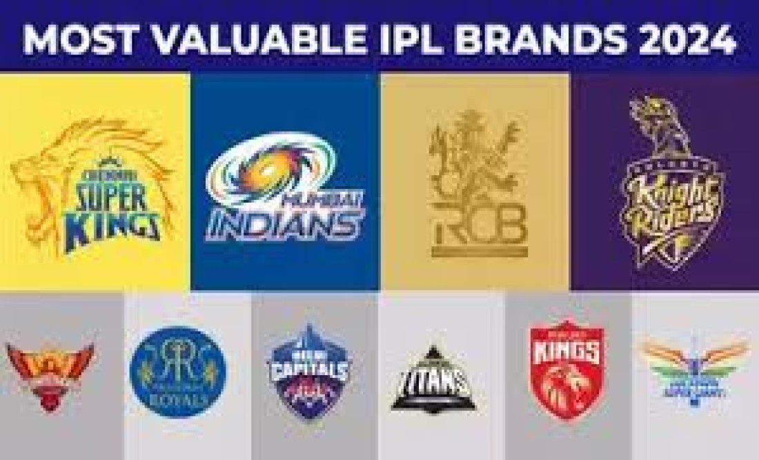 IPL